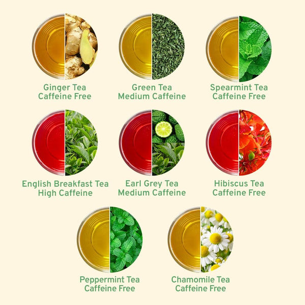 HANDPICK, Tea Bags Sampler Assortment Variety pack Gift Box 8 Flavors, 40 Tea Bags - Perfect Variety | English Breakfast, Green, Black, Herbal &