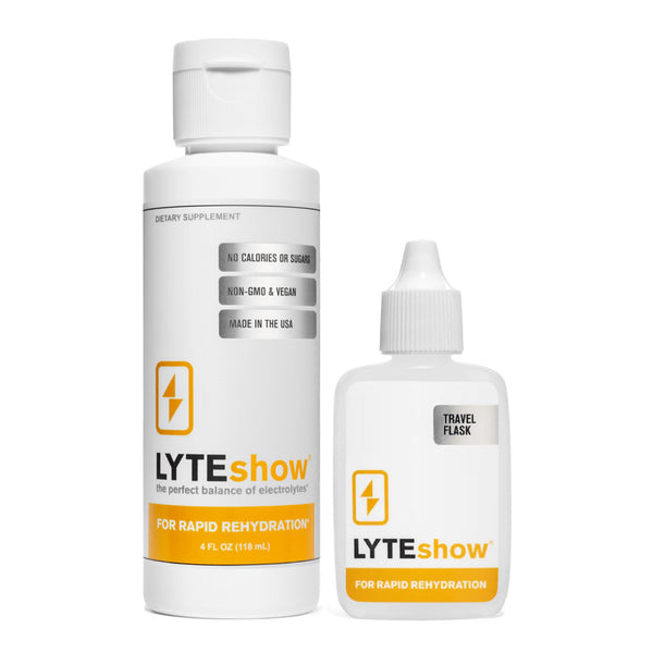 Lyteshow Electrolyte Drops Sugar-Free for Hydration and Immune Support - 40 Servings - Keto Friendly - Zinc and Magnesium for Rapid Rehydration,