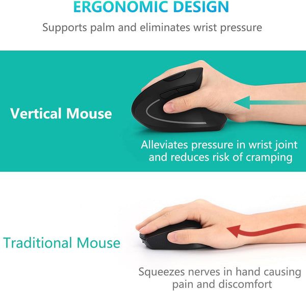 Lekvey Ergonomic Mouse, Vertical Wireless Mouse - Rechargeable 2.4Ghz Optical Vertical Mice : 3 Adjustable DPI 800/1200/1600 Levels 6 Buttons, for