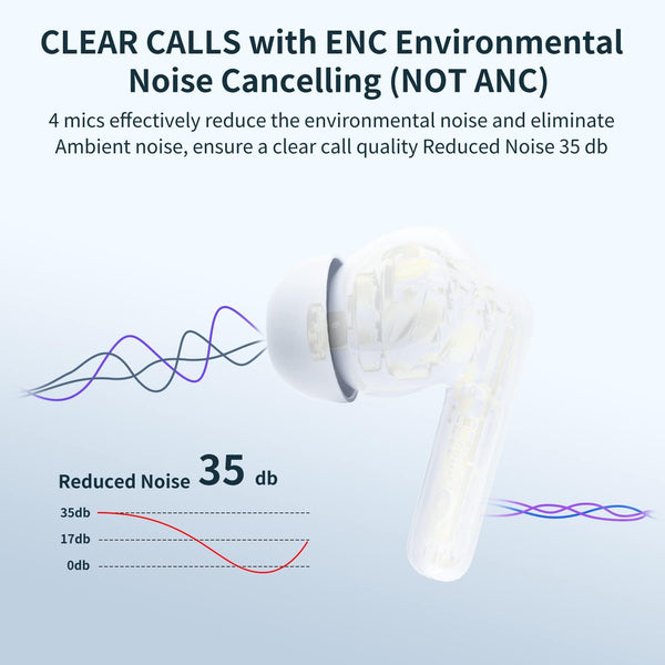 A40 Pro Wireless Earbuds, 50Hrs Playtime Bluetooth Earbuds Built in Noise Cancellation Mic with Charging Case, Bluetooth Headphones with Stereo