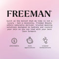 Freeman Flirty Feet Instant Foot Peeling Spray, Exfoliating Foot Mask for Summer, Moisturizing & Smooth Dry, Cracked Heels, Remove Dead Skin