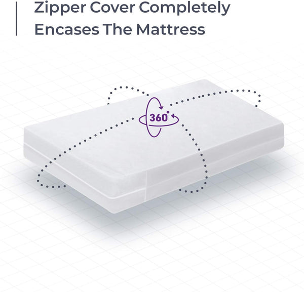 Plastic Mattress Protector Zippered Olympic Queen, Waterproof Vinyl Mattress Cover, Heavy Duty Noiseless Mattress Encasement by Blissford