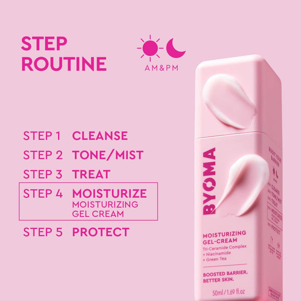 BYOMA Moisturizing Gel Cream - Barrier Repair Cream/Gel Face Lotion with Niacinamide and Green Tea - Ceramide Face Moisturizer for Dry Skin -