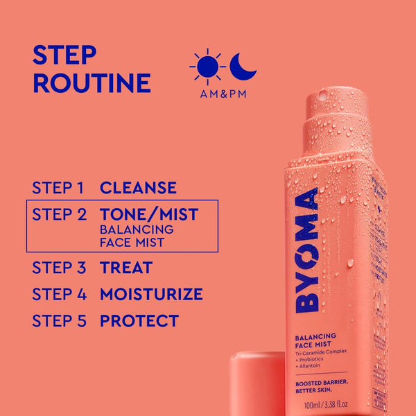 BYOMA Balancing Face Mist - Ph Balanced Face Toner with Ceramides, Probiotics & Allantoin - Alcohol Free Toner Spray - Balance, Soothe & Refresh