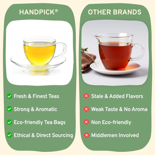 HANDPICK, Tea Bags Sampler Assortment Variety pack Gift Box 8 Flavors, 40 Tea Bags - Perfect Variety | English Breakfast, Green, Black, Herbal &