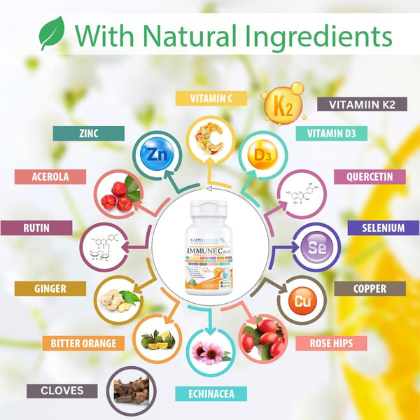 Quercetin 1,000mg, Vitamin C 1,000mg, Zinc 50mg, Vitamin D3 5,000iu, Selenium, Copper, Acerola, Ginger, Rutin, Bitter Orange, Rose Hips,