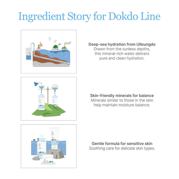 ROUND LAB 1025 Dokdo Cleansing Oil | Fresh and Light Oil Cleanser for All Skin Types, Amazing Blackhead Removal, Dissolve Impurities and Increase