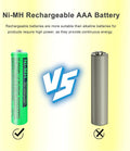BK-40AAABU NI-MH AAA Rechargeable Battery 1.2V 400Mah 4Pack Nimh AAA Batteries for Panasonic Cordless Phones, Remote Controls, Electronics