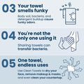 Clean Skin Club Clean Towels™, 100% USDA Biobased Dermatologist Approved Face Towel, Disposable Clinically Tested Face Towelette, Facial Washcloth, Ultra Soft Makeup Remover Dry Wipes, 1 Pack, 25 Ct
