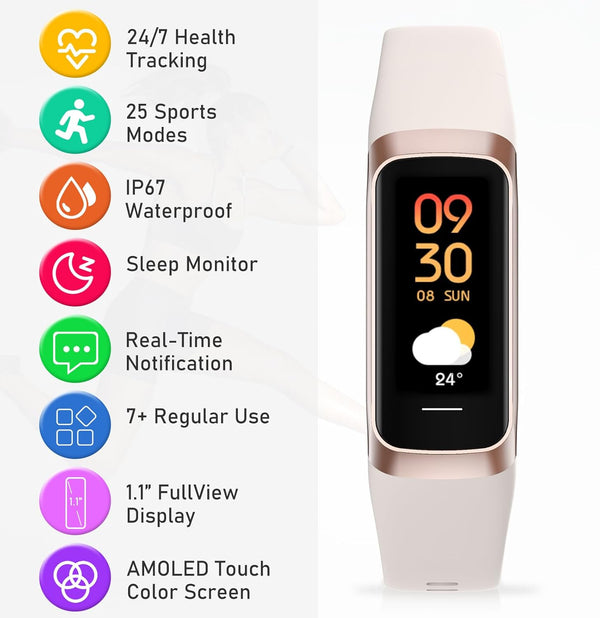Fitness Tracker with Heart Rate, Blood Pressure, Sleep Tracking, Calorie Tracking, Activity Tracker with 1.1" AMOLED Color Screen, Waterproof Step