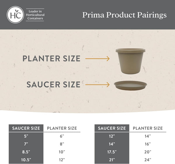 The HC Companies round Prima Flower Pot Saucers - Plastic Plant Saucer for Outdoors & Indoors - Traditional Plant Pot Trays for Water Drainage