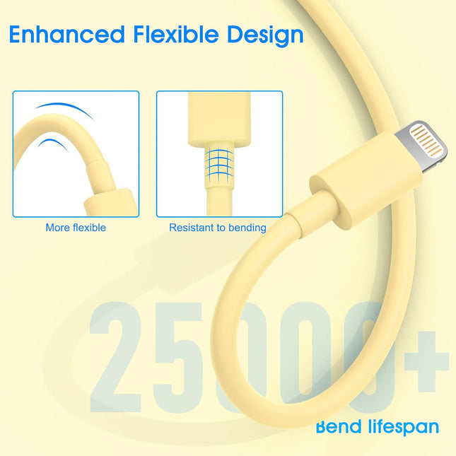 [Apple Mfi Certified] Iphone Charger, 6Pack(3/3/6/6/6/10 FT) Lightning Cable Apple Charging Fast High Speed USB Compatib