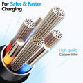 Puxnoin Multi Charging Cable 5 in 1, 2Pack 4FT USB C Multi Charger Cable Universal Multiple Charging Cord with USB C/Micro USB Connectors for Most