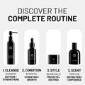 Beard Oil for Men, 100Ml Refill Pouch - Black Oud (Growth Enhancer), Beard Care Essential, Moisturiser/Softener, Non-Greasy after Shaving Oil,