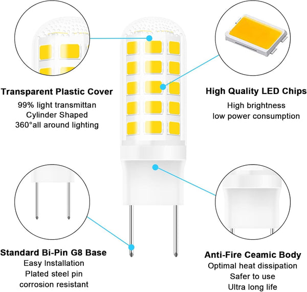 G8 Led Bulb Dimmable for GE Microwave Oven, 120V 50W Kitchen over Stove Light/Surface Light Bulb for GE over the Range Microwave Hood, Replaces