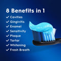 Crest Pro-Health Advanced Gum Protection Toothpaste, 5.1 Oz