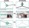 Hangers 10 Pack Clothes Hanger Strong Heavy Duty Stainless Steel Metal Ultra Thin Space Saving Wire Hangers 16.5In by WYCQKL