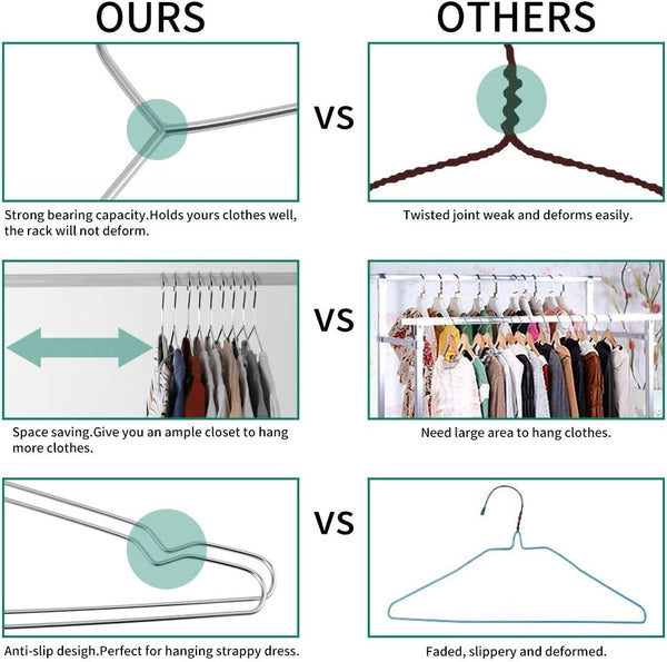 Hangers 10 Pack Clothes Hanger Strong Heavy Duty Stainless Steel Metal Ultra Thin Space Saving Wire Hangers 16.5In by WYCQKL