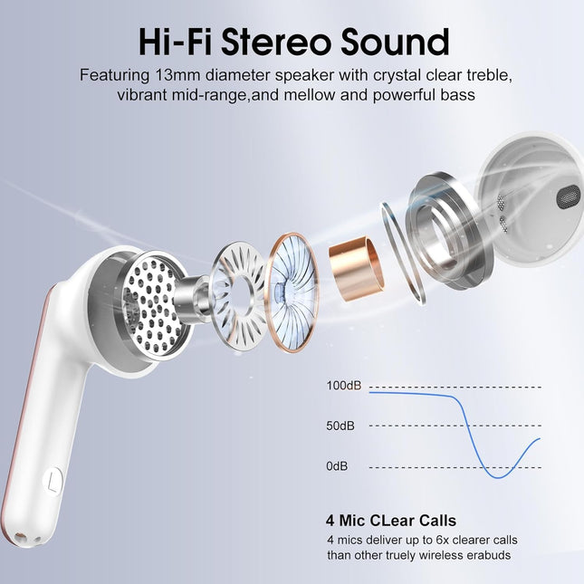 Wireless Earbuds, 2025 Bluetooth 5.4 Headphones in Ear Buds 3D Bass Stereo, 40H Ultralight Bluetooth Earbuds with 4 ENC 