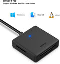 Memory Card Reader, BENFEI 4In1 USB 3.0 and USB-C to SD Micro SD MS CF Card Reader Adapter, 4 Cards Simultaneously Read and Write, Compatible with