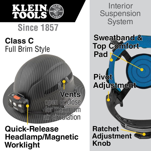 Klein Tools FRKHHSWTBND Hard Hat and Safety Helmet Sweatband, Flame-Resistant, Padded, Hook and Loop, Reusable, 3-Pack