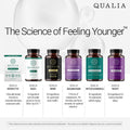 NEUROHACKER COLLECTIVE Qualia Night Sleep Aid | Non-Habit Forming | Science-Backed Supplement for Deep Refreshing Sleep | Melatonin-Free, Vegan,