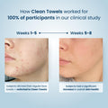 Clean Skin Club Clean Towels™, 100% USDA Biobased Dermatologist Approved Face Towel, Disposable Clinically Tested Face Towelette, Facial Washcloth, Ultra Soft Makeup Remover Dry Wipes, 1 Pack, 25 Ct