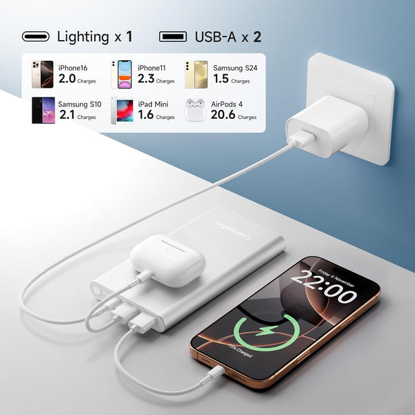 Pilot 4GS Portable Charger 12000Mah Fast Charging Power Bank Dual 3A High-Speed Output Battery Pack Compatible with Iphone 16 15 14 13 12 11 and