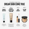 bareMinerals Original Pore Minimizing Gel Face Primer, Extends Makeup Wear, Minimizes the Look of Pores, Blurs Imperfections, Oil Control,