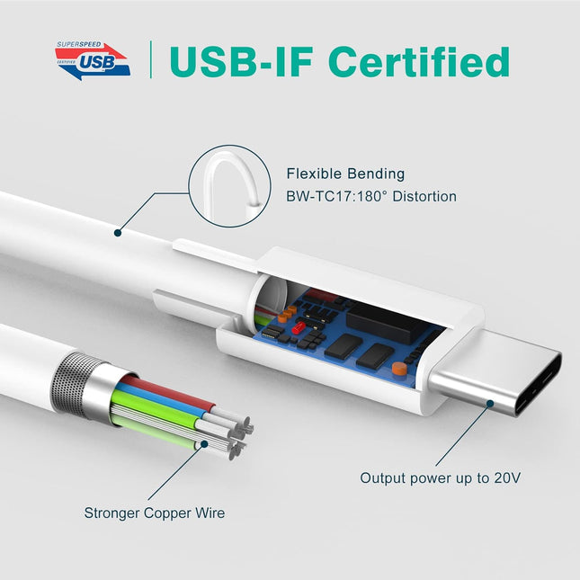IFEART USB C to USB C Cable for Macbook Air Macbook Pro Charger, Ipad Pro 13 12.9 11 Inch, Ipad Air 5 4, Mini 6, Iphone 