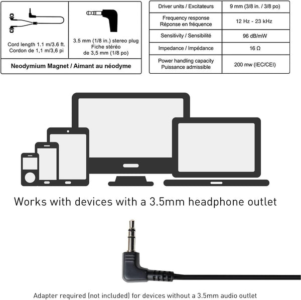 Panasonic Ergofit Wired Earbuds, 3.5Mm Jack In-Ear Headphones with Dynamic Crystal-Clear Sound and Soft Ergonomic Custom-Fit Earpieces (S/M/L),