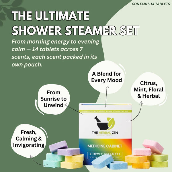 Shower Steamers Aromatherapy Variety Pack - Shower Bombs Made in the USA - Aromatherapy Bath Gifts for Women - Easter Basket Stuffers for Adults -