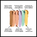 NYX PROFESSIONAL MAKEUP Color Correcting Concealer Palette
