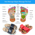 Reflexology Foot Massager Slipper Acupuncture Massage Sandals with Natural Stones Acupoint Massage Shiatsu for Foot Pain Relief Suit for Men and