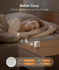 Dreamegg Portable White Noise Machine - Travel Sound Machine for Sleep, Features Powerful Battery, Egg-Sized, 16 Nature Sounds, Timer, Sound