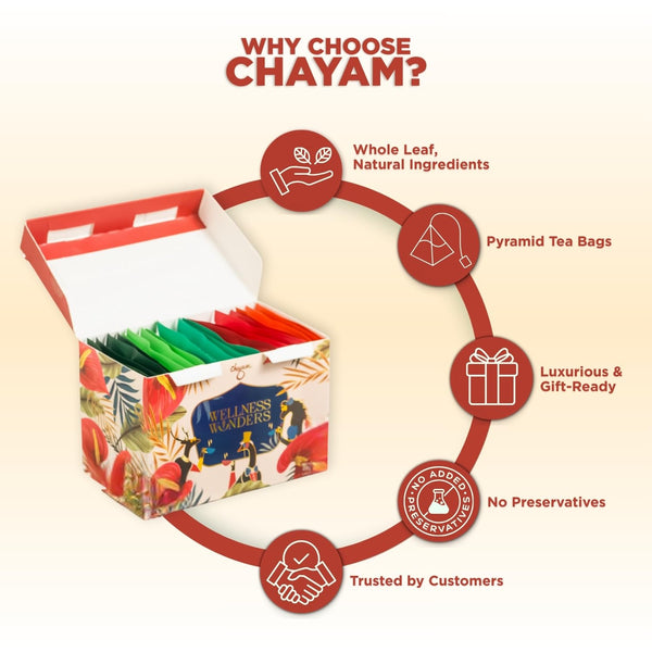 CHAYAM Assorted Tea Bags Variety Pack | 20 Pyramid Tea Bags - 5 Flavours X 4 Each | Tea Bag Sampler Assortment | Green Tea, Herbal Wellness Tea