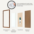 Opposite Wall - 20X30 in - Black Solid Oak Wood Picture Frame - Lightweight, Versatile & Shatterproof - Wall Hanging Poster or Photo Frame - Wall