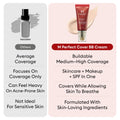 MISSHA M Perfect Cover BB Cream No.23 Natural Beige -Light/Medium with Cool/Neutral Undertone SPF 42 PA +++ 1.69 Fl Oz - Tinted Moisturizer with SPF