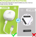 AUVON Rechargeable Battery Night Light, Mini with Motion Sensor, Warm White LED Stick-On Closet Light with Dusk to Dawn Sensor, Adjustable