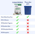 The Clean People Dishwasher Pods - Cuts Grease & Rinses Sparkling Clean - Residue-Free - Phosphate Free Dishwashing Pods - Lemon, 60 Pack
