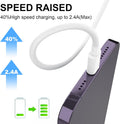 6Pack(3/3/6/6/6/9 FT) Original [Apple Mfi Certified] Iphone Charger Fast Charging Lightning Cable Iphone Charger Cord Compatible Iphone