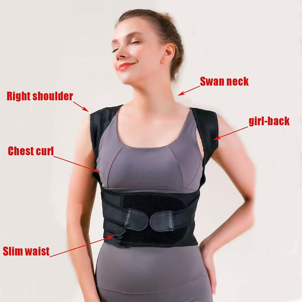S~Xxxl(20~90Kg) Posture Corrector for WomenãMenï¼Back Brace Posture Correctorï¼ComfyãBreathableãLower Back Pain Reliefã(Black,L-45-60Kg)