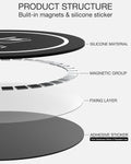 Universal Magnetic Phone Mount Plate,Strong Adhesive Plate for Magnetic Car Mount, Phone Sticker for Iphone 16E and All Smartphones and