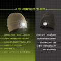 Panther Vision LED Hat Light - POWERCAP 2.5 USB Rechargeable LED Beanie Light Hat - Bright Leds and IPX4 Water Resistance Gifts for Dad Father Men