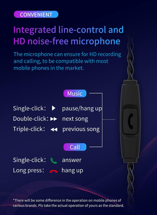 YINYOO KBEAR Storm Professional in Ear Headphones Monitor Earphones for Singers Drummers Musicians Bassists, Custom Wired Earbuds IEM, Hi Res