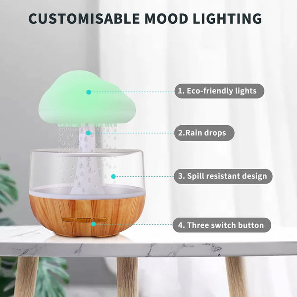 Weljoy Zen Raining Cloud Night Light Aromatherapy Essential Oil Diffuser Micro Humidifier Desk Fountain Bedside Sleeping Relaxing Mood Water Drop