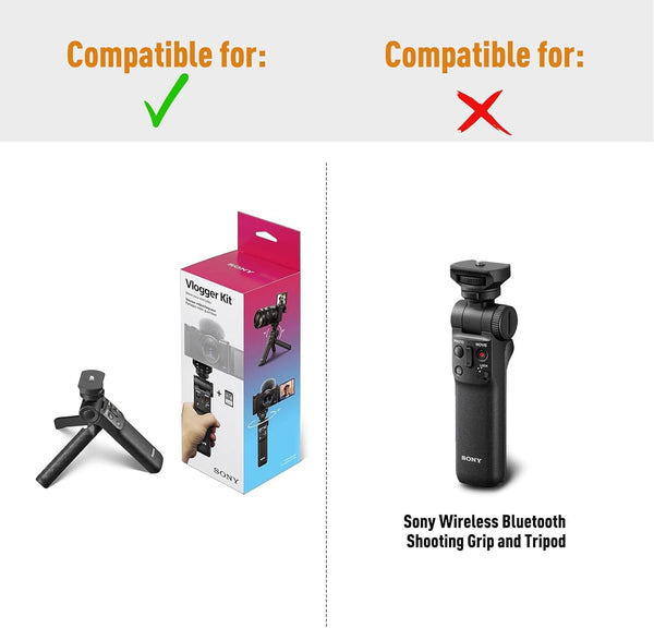 LTGEM Camera Case Compatible with Sony ZV-1F / ZV-1 / ZV-1 II Vlog Digital Camera, Tripod, Microphone and Vlogger Accessory Kit with Shoulder