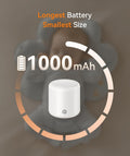Dreamegg Portable White Noise Machine - Travel Sound Machine for Sleep, Features Powerful Battery, Egg-Sized, 16 Nature Sounds, Timer, Sound
