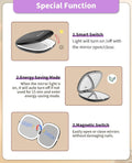 Wobsion Travel Mirror with Light, Rechargeable 1X/10X Compact Magnifying Mirror, Dimmable Pocket Mirror,Handheld 2-Side Mirror with Light,4Inch