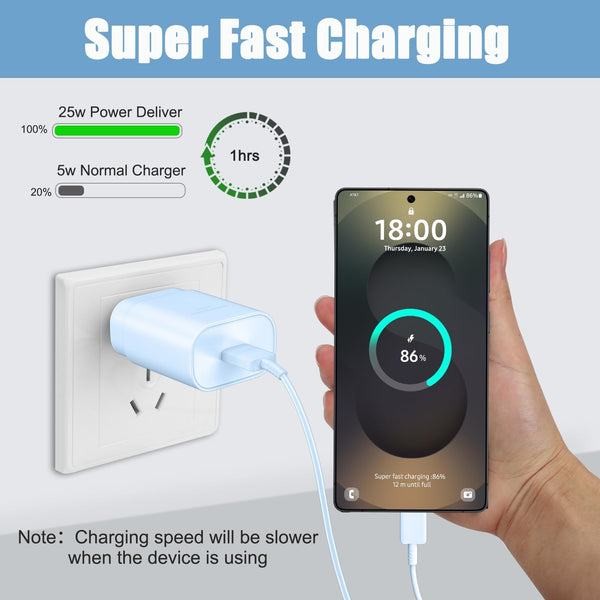 Super Fast Charger Type C,25W PD USB C Wall Charger Block & C to C Cable 6.6Ft for Samsung Galaxy S25/S24 Ultra/S24/S24+/S23
